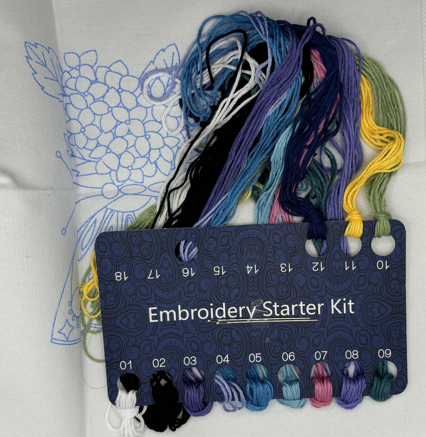 Embroidery DIY Kit, Handcrafted Stitching Set, Stitch-It-Yourself gift, Craft Travel supplies, Beginner’s Embroidery - various designs